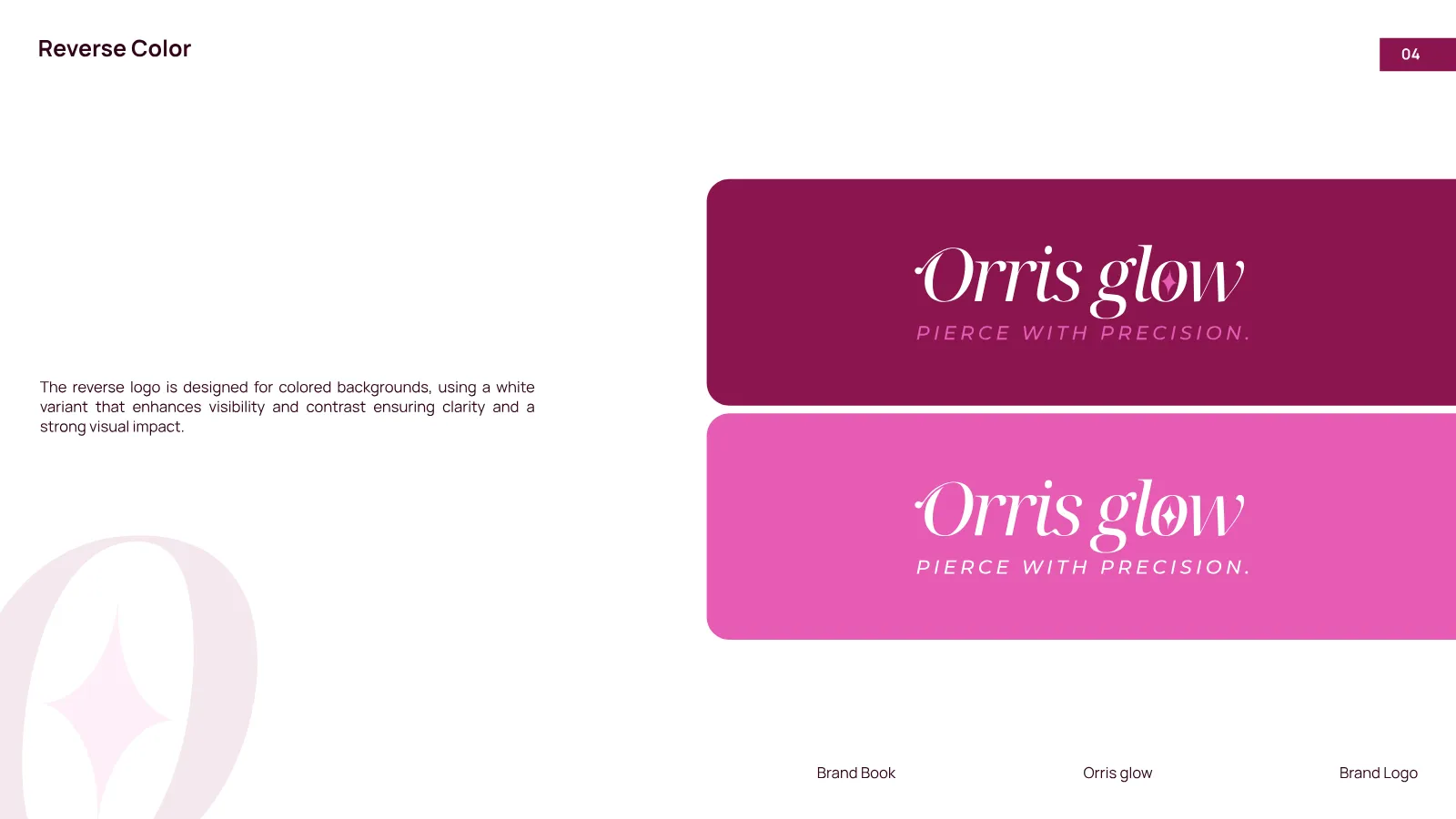 Orris Glow Brand Guidelines presentation, page 5 of 32