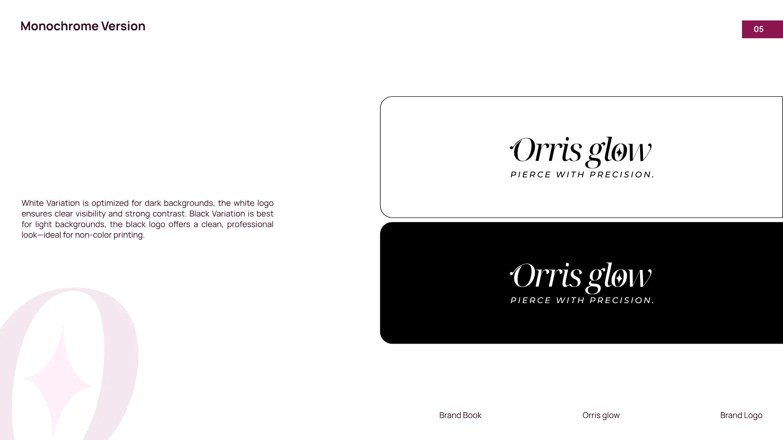 Orris Glow Brand Guidelines presentation, page 6 of 32