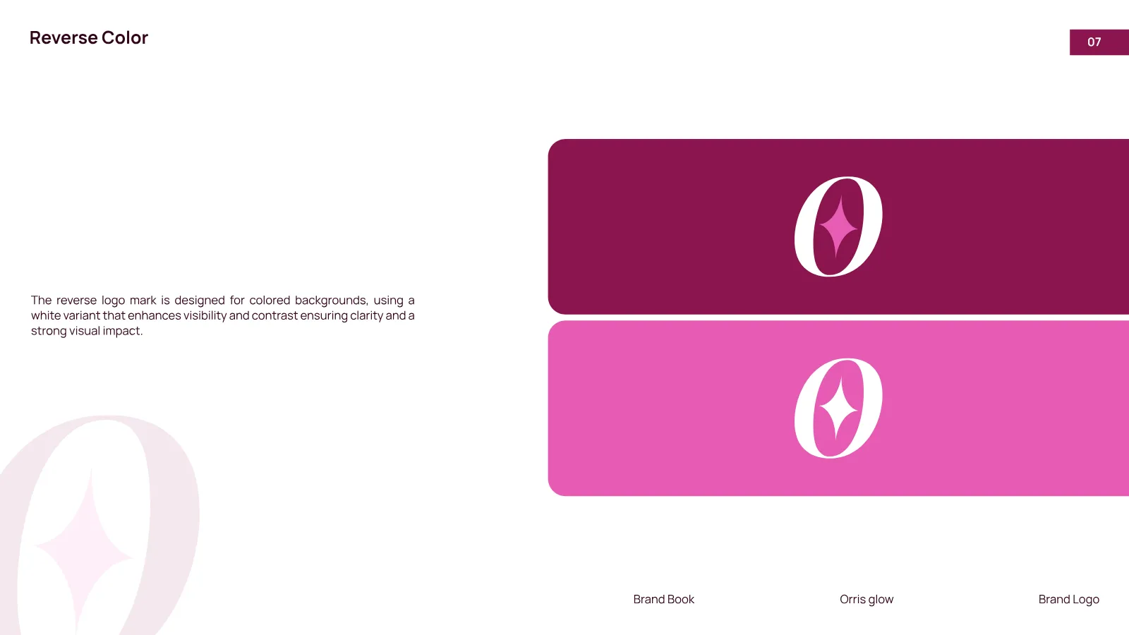 Orris Glow Brand Guidelines presentation, page 8 of 32