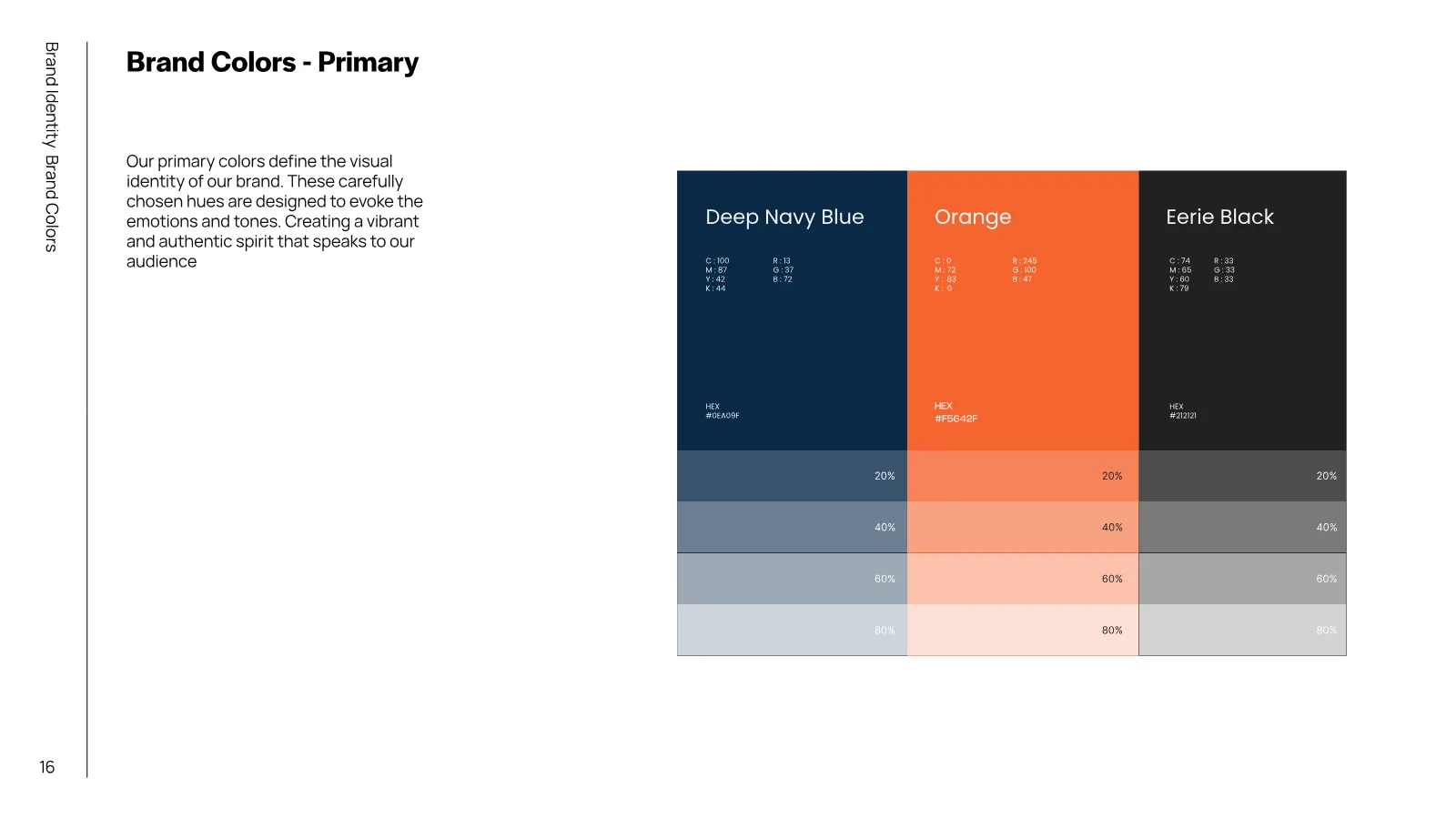 Materia Bioworks Brand Guidelines presentation, page 15 of 45