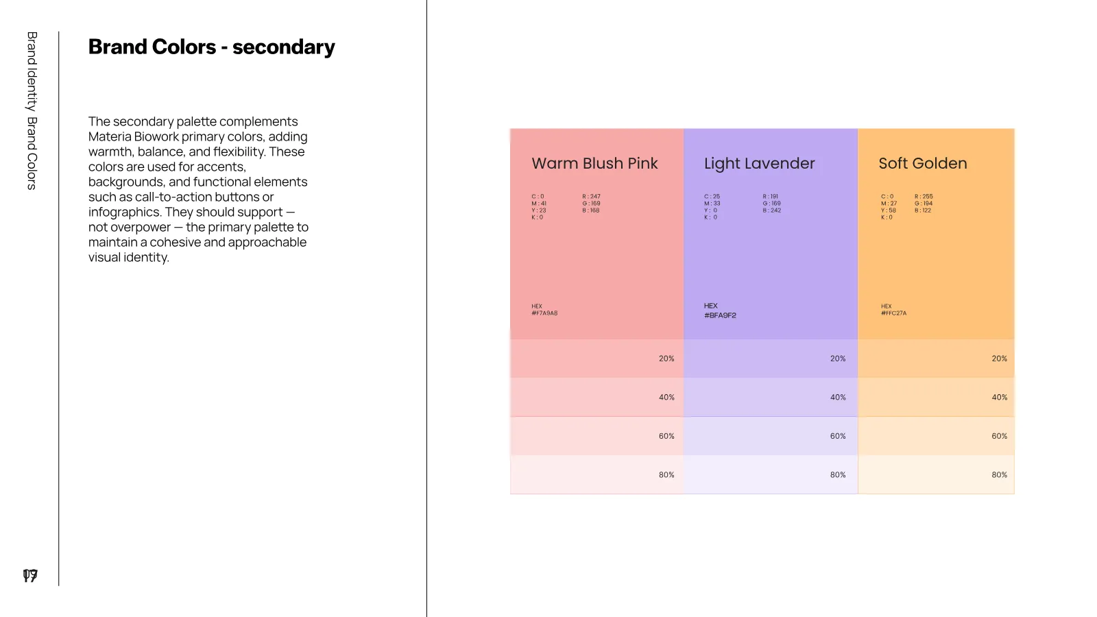 Materia Bioworks Brand Guidelines presentation, page 16 of 45