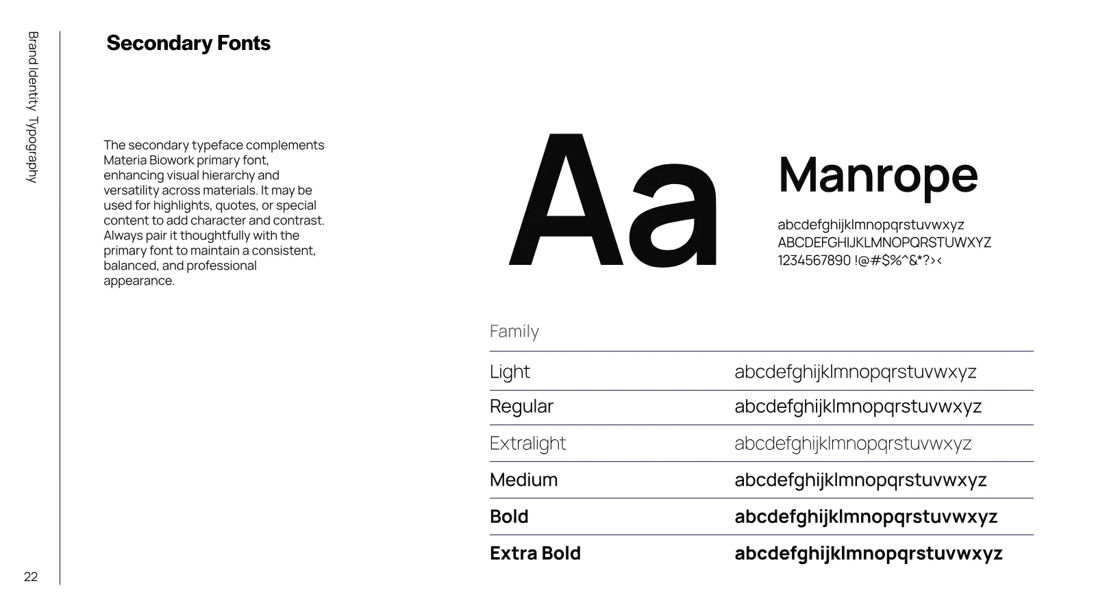 Materia Bioworks Brand Guidelines presentation, page 21 of 45
