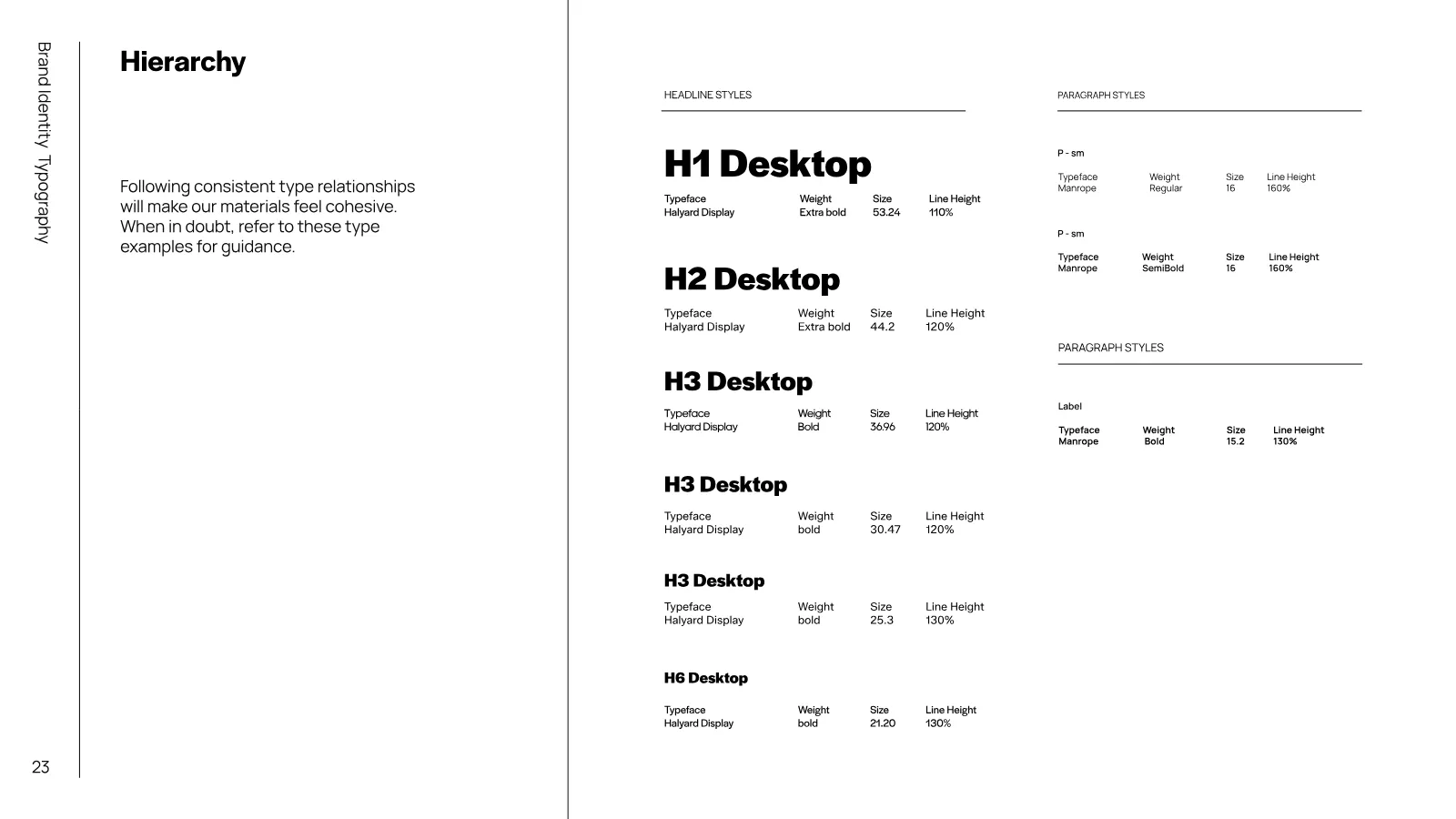 Materia Bioworks Brand Guidelines presentation, page 22 of 45